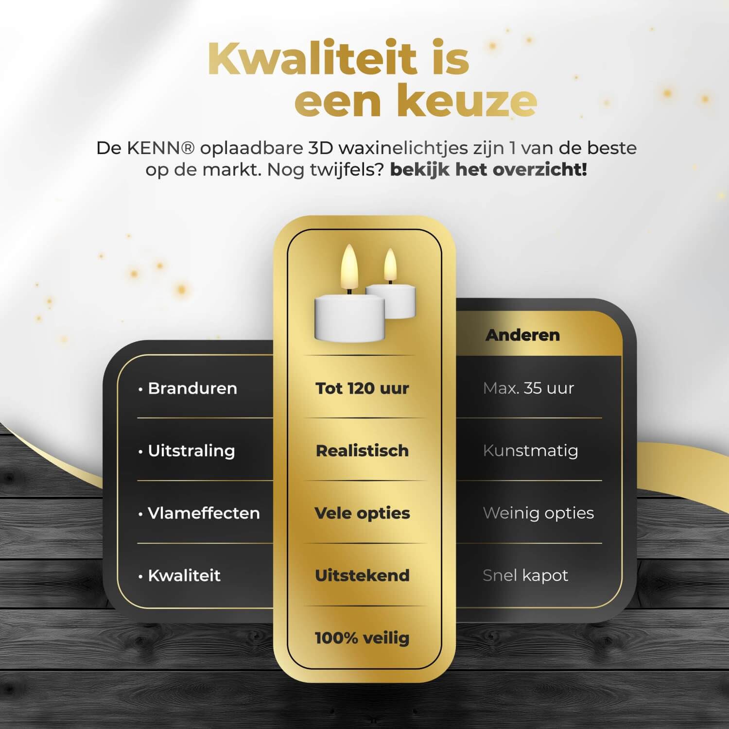 6-delige set oplaadbare LED waxinelichtjes van KENN® met afstandsbediening en laadstation – deze compacte rechargeable tealights zijn energiezuinige nep kaarsen die warm wit flikkerend licht geven, ideaal als oplaadbare theelichten voor horeca, decoratie of sfeervol thuisgebruik zonder vuur