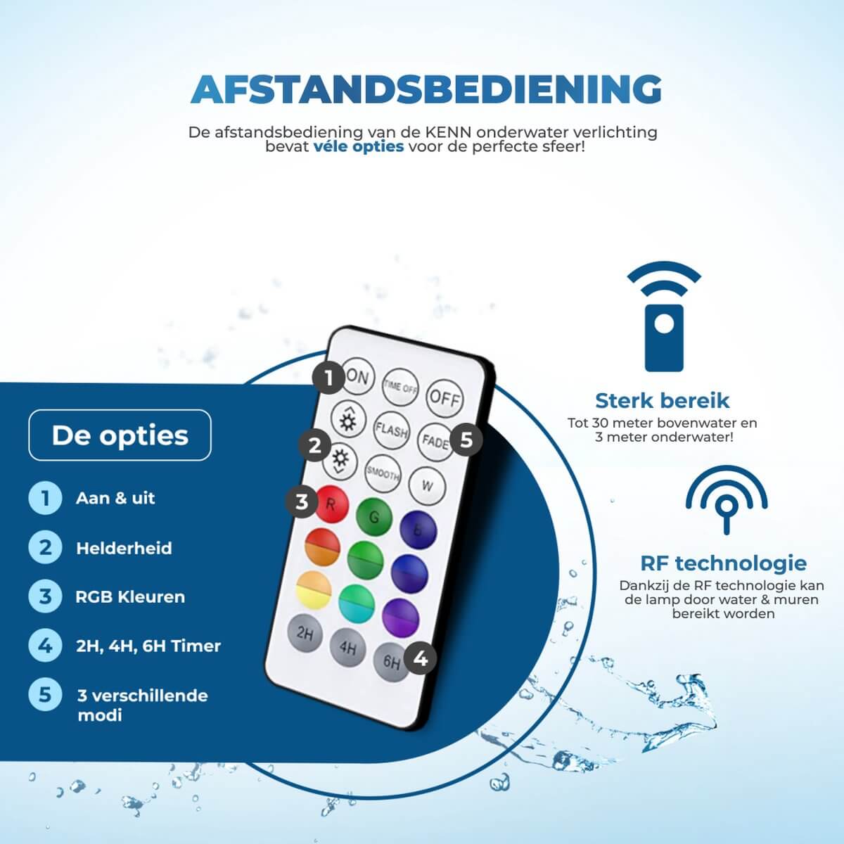 KENN® zwembadverlichting 2.0 – LED onderwaterlamp met spectaculaire lichtshow, 16 lichteffecten, 3 dynamische modi, 5 helderheidsstanden en timerfunctie. Inclusief 4 zuignappen, 4 magneten en duikijzer om de lamp stevig te plaatsen in zwembad, jacuzzi, bad of fontein. Volledig waterdicht (IP68) dankzij dubbele siliconen afdichting. Werkt op 3 AA-batterijen en bedienbaar via afstandsbediening met radiofrequentie tot 30 meter bereik. Veilig, CE-gekeurd en eenvoudig in gebruik.