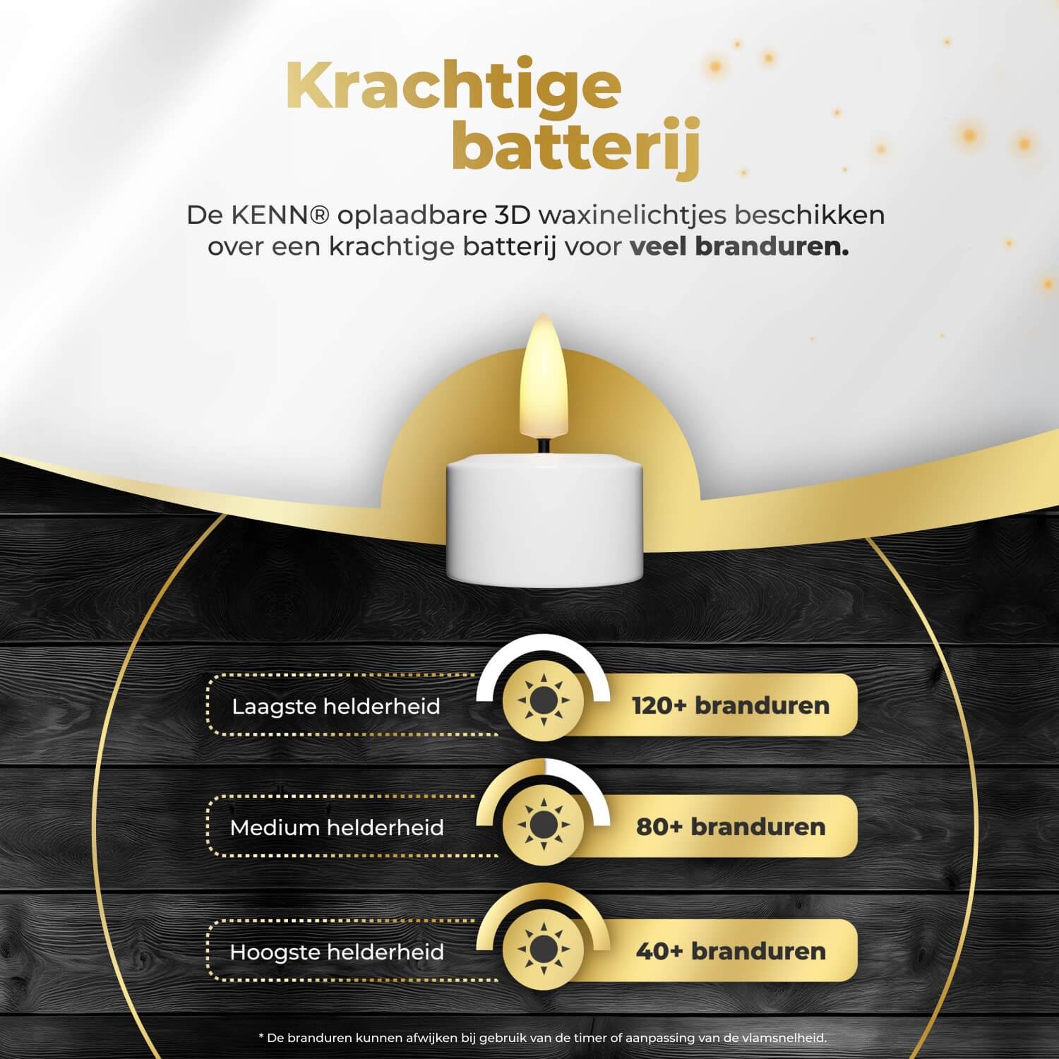 6-delige set oplaadbare LED waxinelichtjes van KENN® met afstandsbediening en laadstation – deze compacte rechargeable tealights zijn energiezuinige nep kaarsen die warm wit flikkerend licht geven, ideaal als oplaadbare theelichten voor horeca, decoratie of sfeervol thuisgebruik zonder vuur