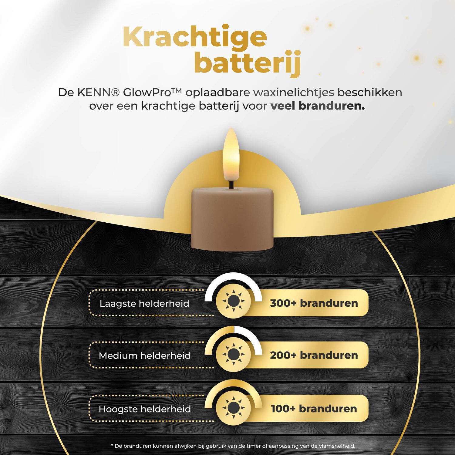 KENN® GlowPro™ oplaadbare waxinelichtjes in bruin/caramel kleur met krachtige batterij