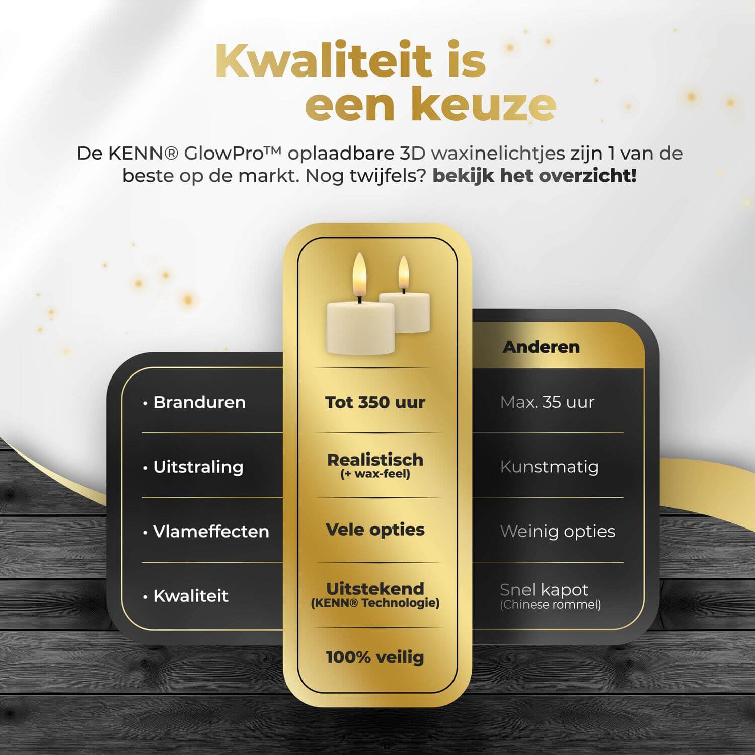 Vergelijking van KENN® GlowPro 12-set oplaadbare waxinelichtjes met andere LED waxinelichtjes