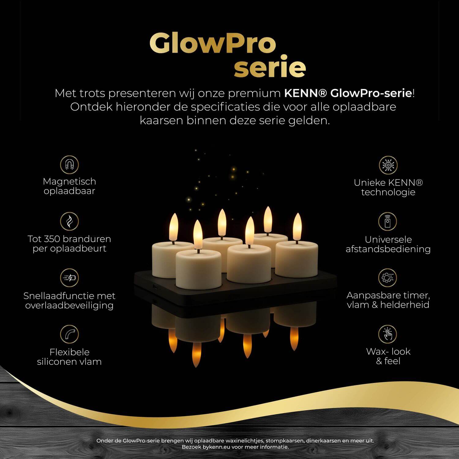 KENN® GlowPro serie specificaties van de oplaadbare waxinelichtjes