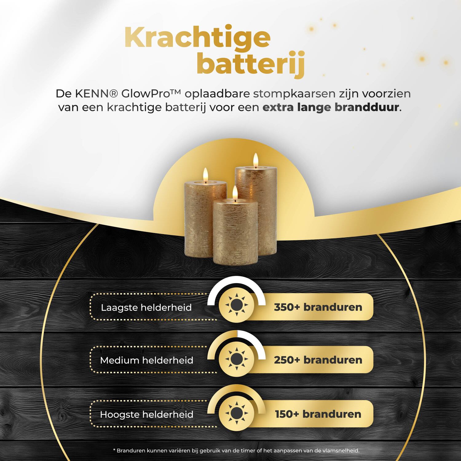 KENN® GlowPro™ Oplaadbare LED kaarsen in rustiek goud met krachtige batterij