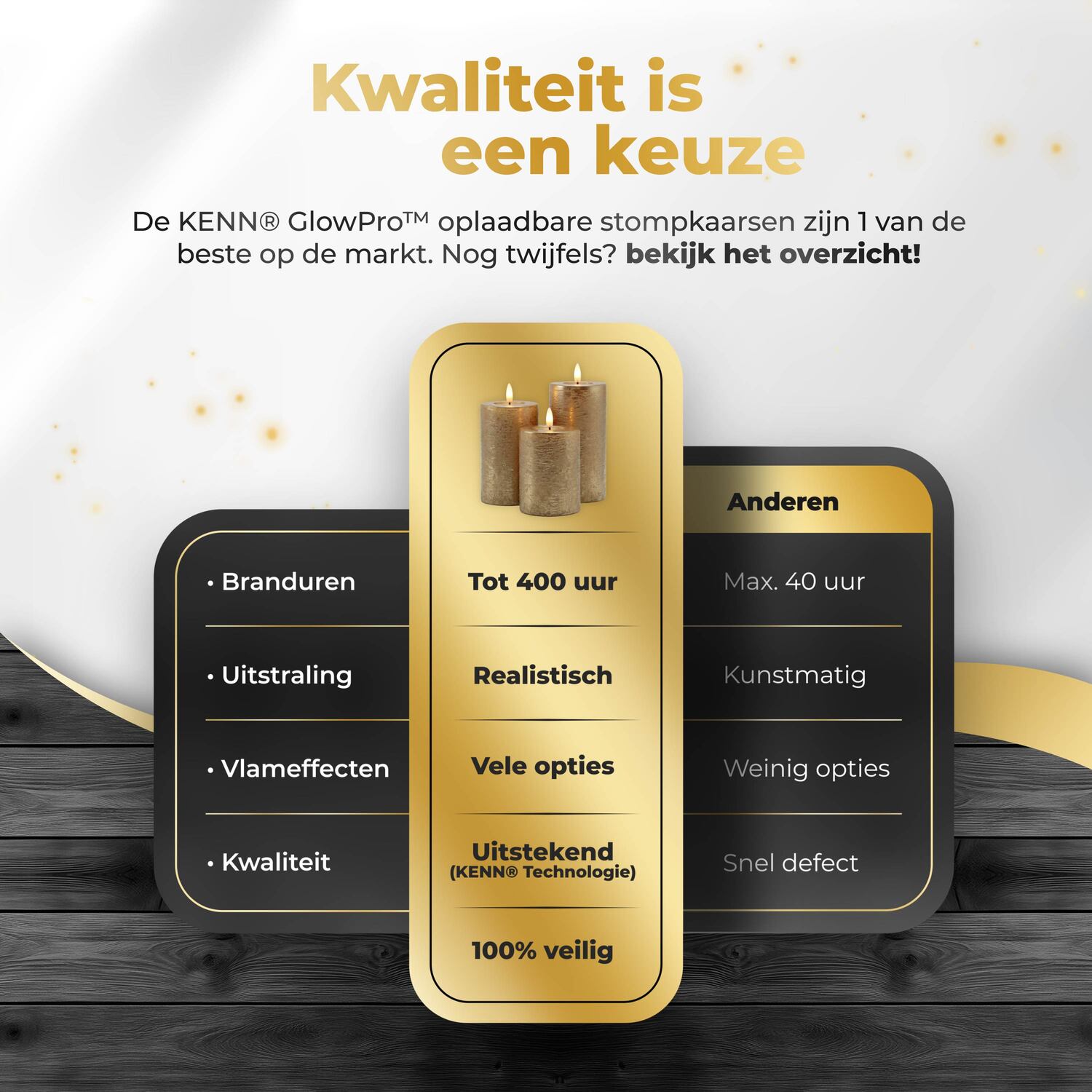 KENN® GlowPro™ Oplaadbare LED kaarsen in rustiek goud kwaliteitsoverzicht