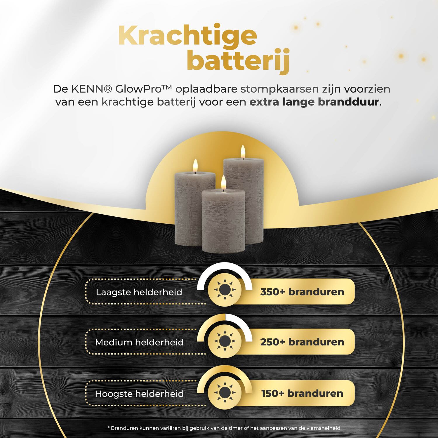KENN® GlowPro oplaadbare stompkaarsen rustiek taupe met krachtige batterij tot 400 branduren