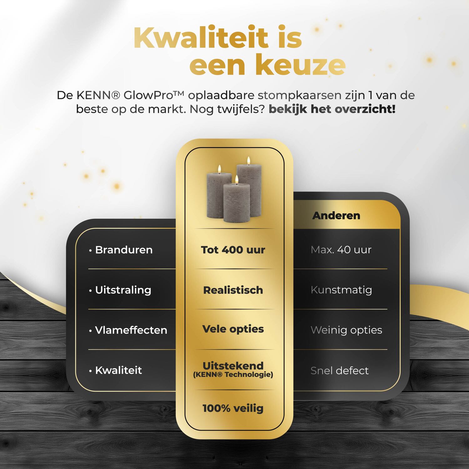 KENN® GlowPro oplaadbare stompkaarsen rustiek taupe kwaliteit is een keuze overzicht