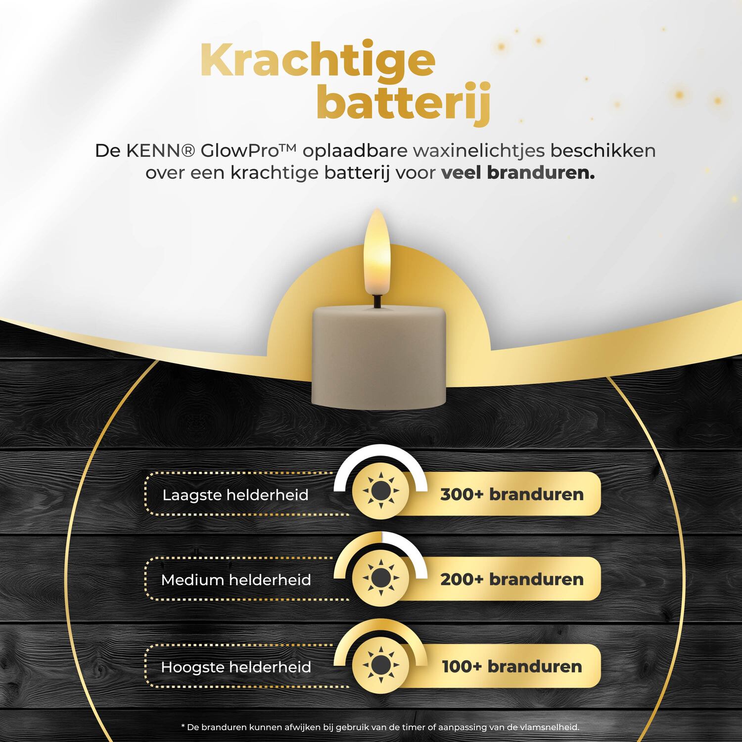 KENN® GlowPro™ Oplaadbare Waxinelichtjes taupe, met krachtige batterij