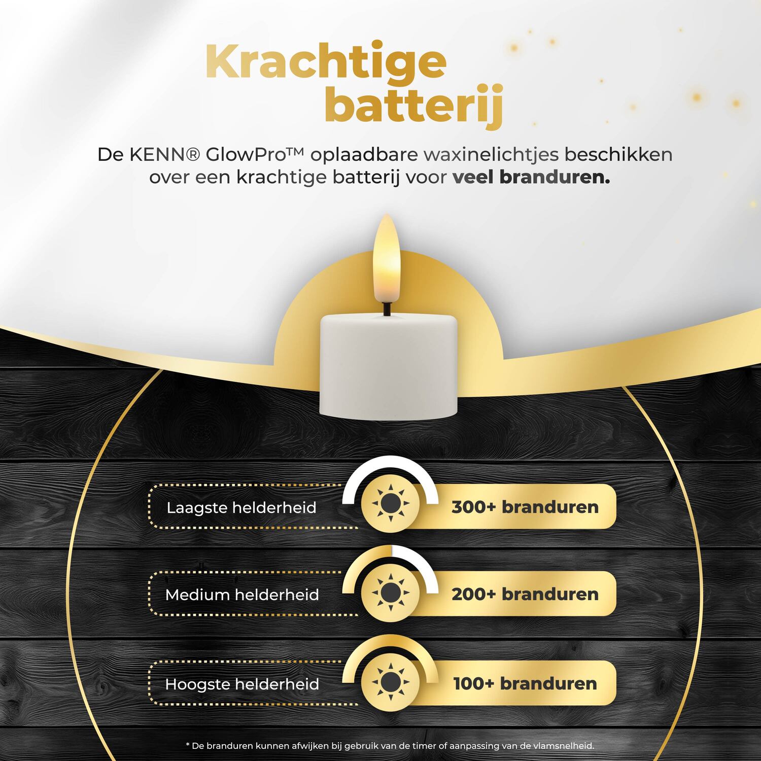 KENN® GlowPro™ Oplaadbare waxinelichtjes wit met lange branduren
